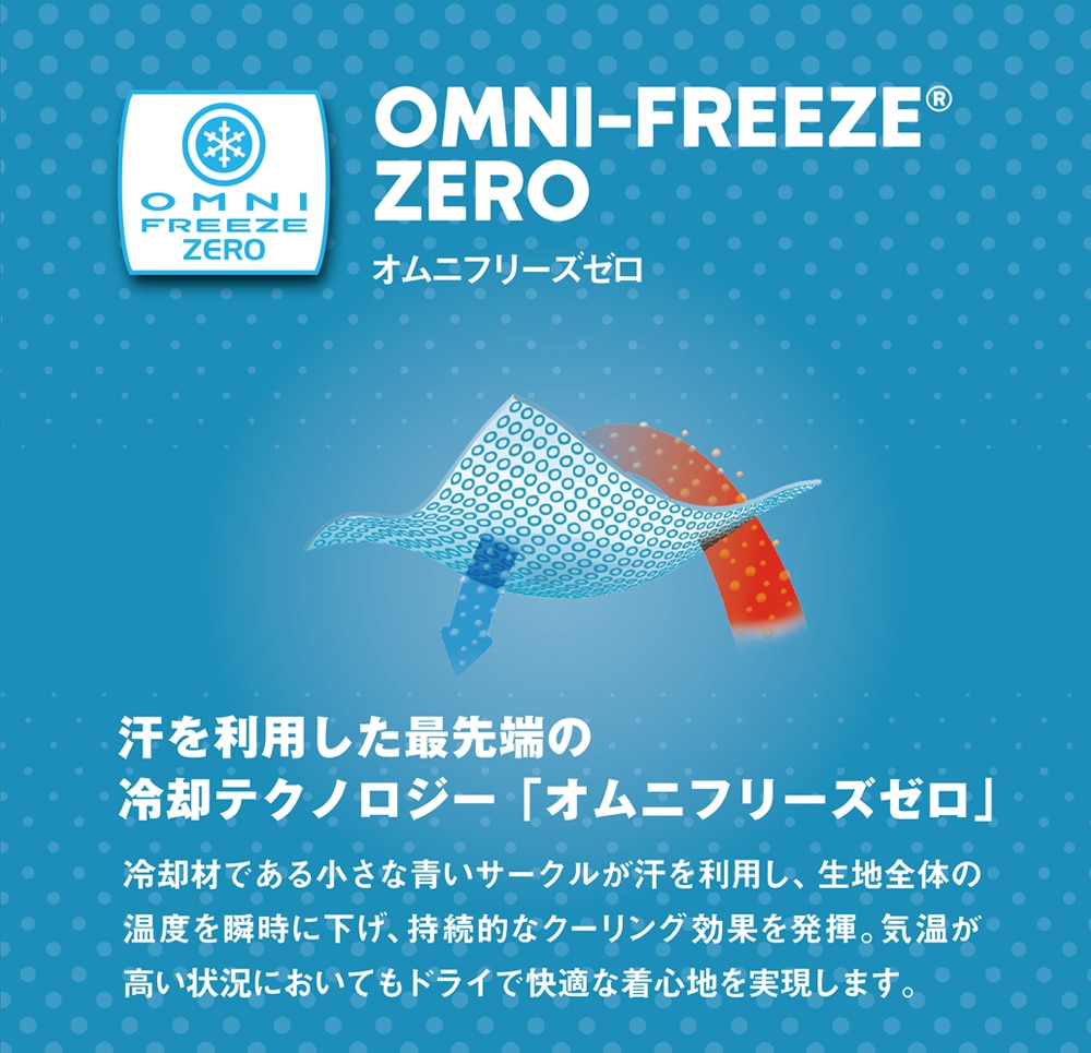 【OMNI-FREEZE ZERO（オムニフリーズゼロ）】汗を利用した最先端の冷却テクノロジー「オムニフリーズゼロ」冷却材である小さな青いサークルが汗を利用し、生地全体の湿度を瞬時に下げ、持続的なクーリング効果を発揮。気温が高い状況においてもドライで快適な着心地を実現します。
