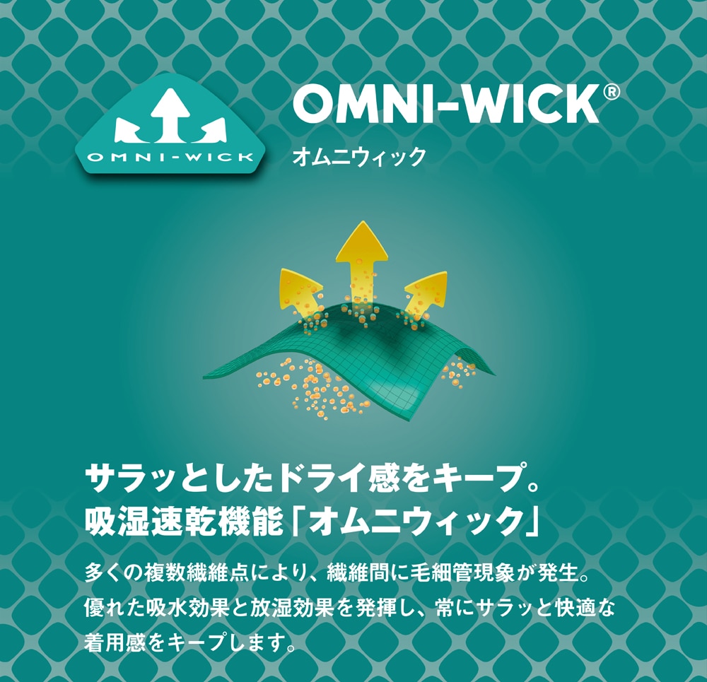 【OMNI-WICK（オムニウィック）】サラッとしたドライ感をキープ。吸湿速乾機能「オムニウィック」多くの複数繊維点により、繊維間に毛細管現象が発生。優れた吸水効果と放湿効果を発揮し、常にサラッと快適な着用感をキープします。