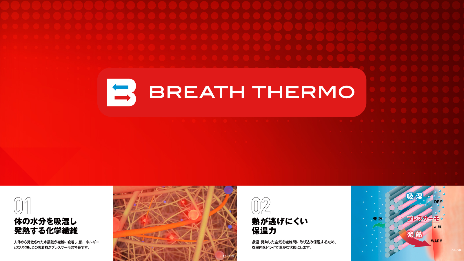 【MIZUNO(ミズノ)】BREATH THERMO